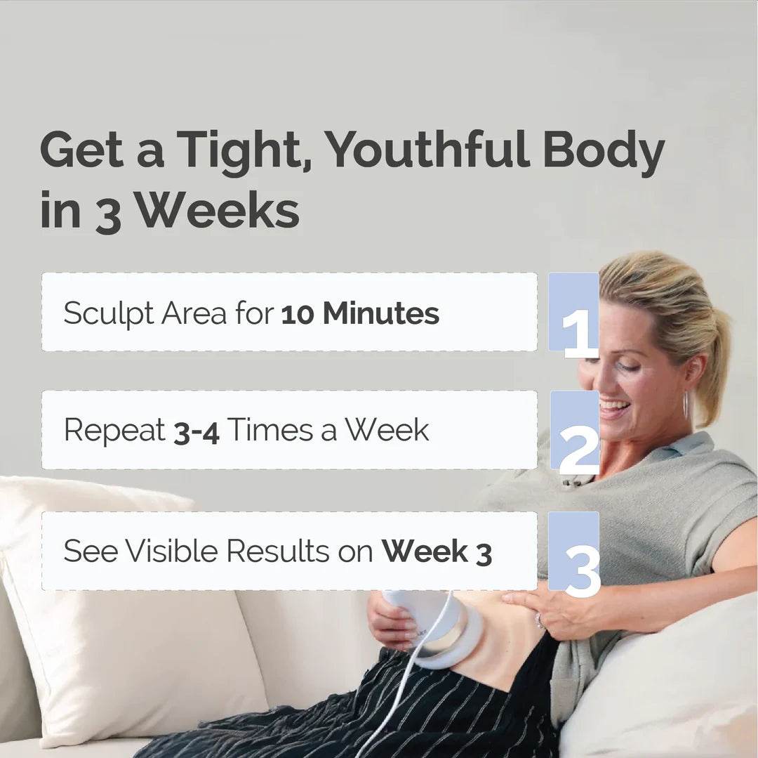 BodySculpt Kit + Black Friday Bonuses