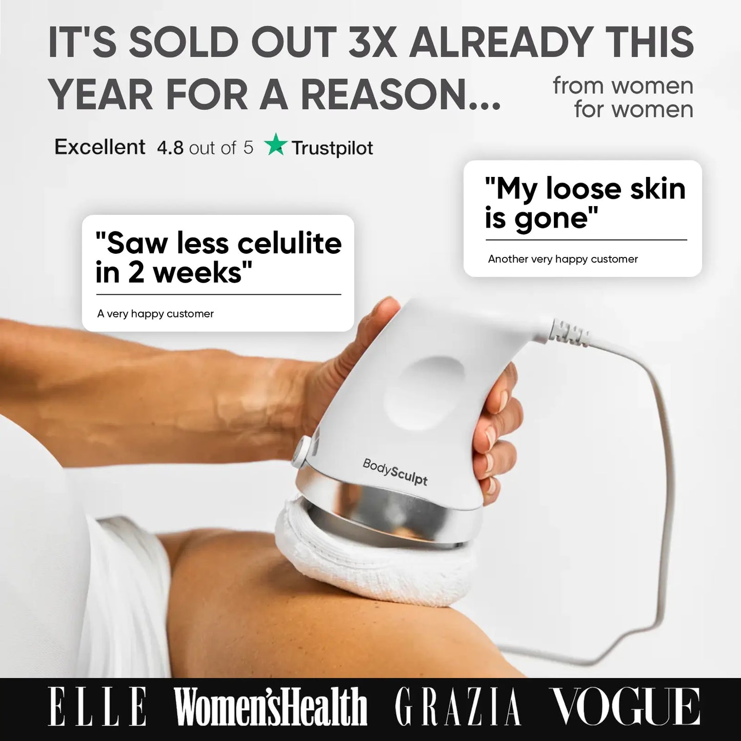 BodySculpt Kit + Black Friday Bonuses