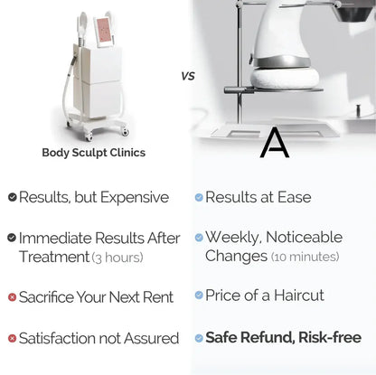 BodySculpt Kit + Black Friday Bonuses