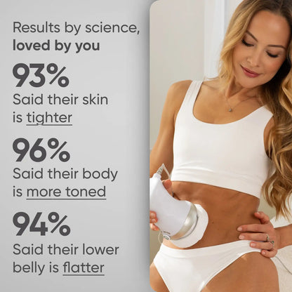 BodySculpt Kit + Black Friday Bonuses