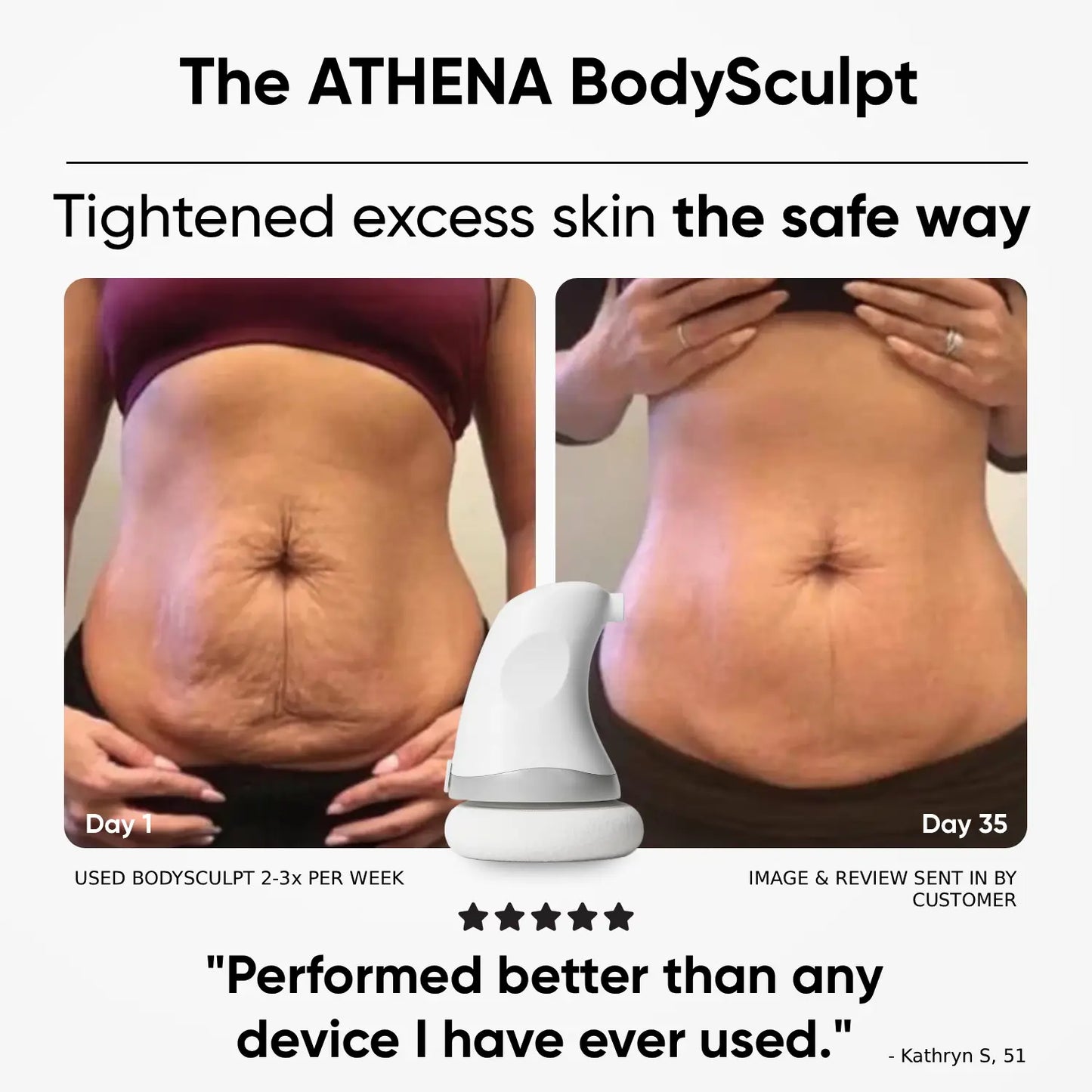 BodySculpt Kit + Black Friday Bonuses